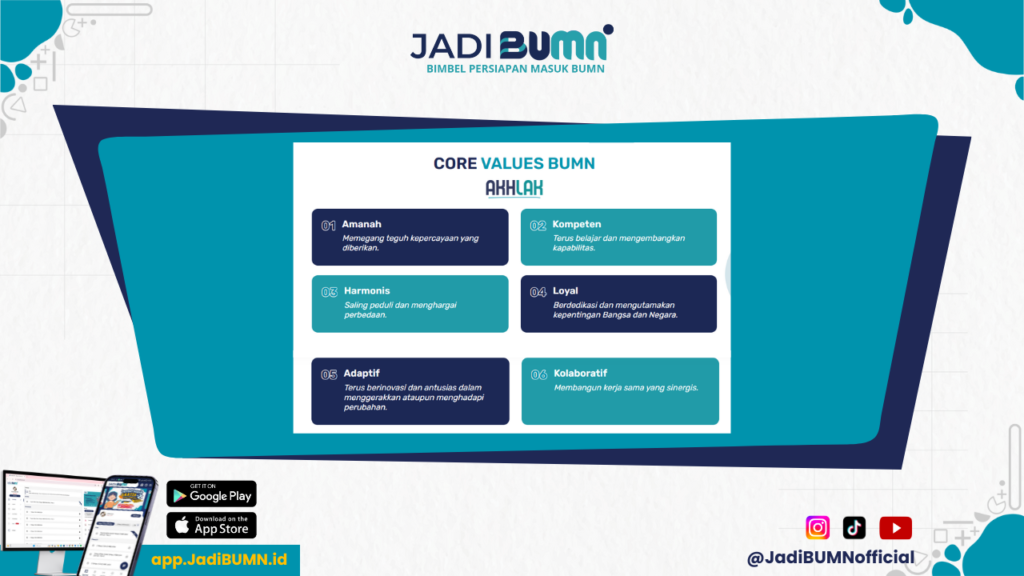 Latihan Soal Core Value BUMN - Ini Dia Latihan Soal Core Value BUMN yang Paling Sering Keluar di Tes!