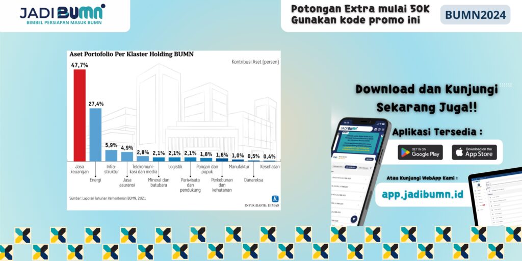 Peringkat Kontraktor BUMN 2024 - Tak Terduga! Inilah Juara Baru dalam Peringkat Kontraktor BUMN 2024!