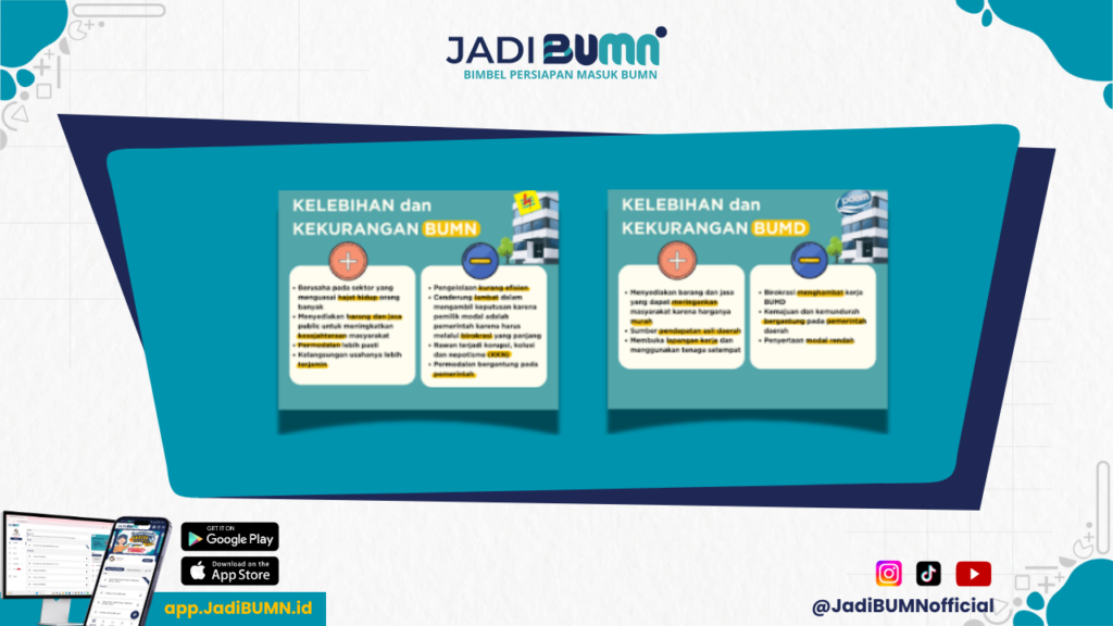 Kekuatan dan Kelemahan BUMN dan BUMD - Siapa yang Menang? Analisis Lengkap Kekuatan dan Kelemahan BUMN dan BUMD yang Mengejutkan!