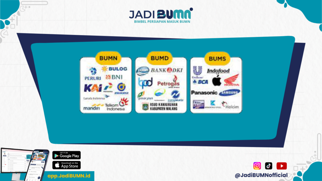 Sebutkan Hal Paling Mendasar yang Membedakan BUMN Dengan BUMS - 5 Hal Paling Mendasar yang Membedakan BUMN dengan BUMS: Apa Saja?